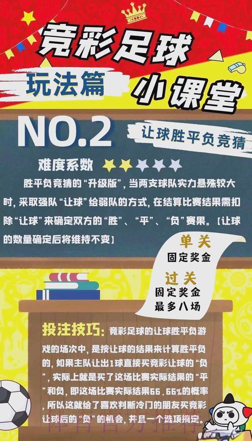世界杯竞猜投注技巧与经验分享指南 世界杯竞猜投注技巧与经验分享指南